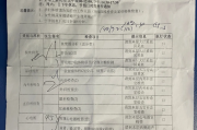 安顺市深圳入职体检有问题咨询，深圳入户体检问题咨询